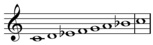 Dorian Mode - musical modes