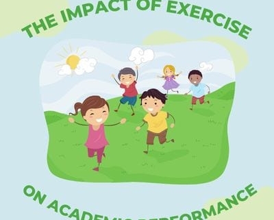 The Impact of Exercise on Academic Performance