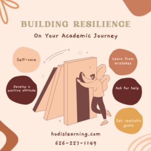 Building resilience on your academic journey.