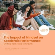 The impact of mindset on academic performance